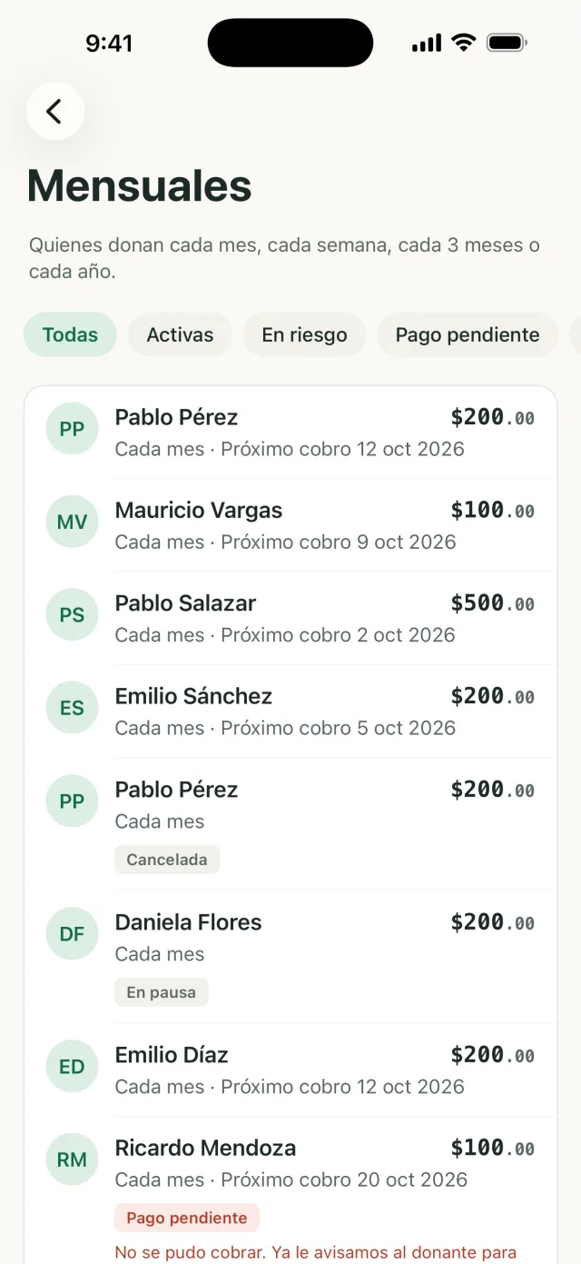 Mensuales en la app con el estado y el próximo cobro de cada donante